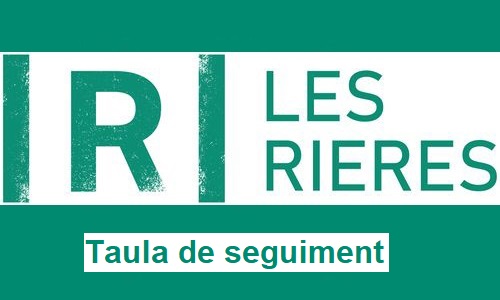 Mesa de seguimiento de Rieras de Terrassa