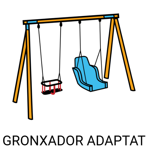 Gronxador adaptat (ARASAAC)