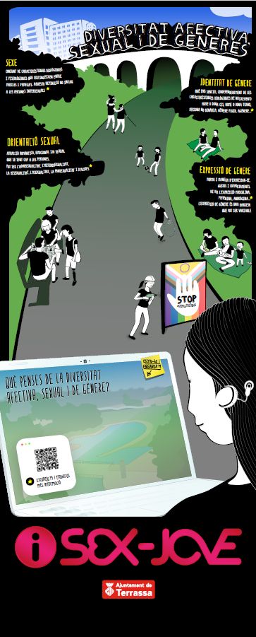 SEXE: Conjunt de característiques biològiques i fisiològiques que distingeixen entre mascles i femelles. Aquesta definició no inclou a les persones intersexuals. ORIENTACIÓ SEXUAL: Atracció romàntica, emocional i/o sexual que se sent cap a les persones. Pot ser l'homosexualitat, l'heterosexualitat, la bisexualitat, l'asexualitat, la pansexualitat i d'altres. IDENTITAT DE GÈNERE: Què ens sentim, (independentment de les característiques biològiques de naixement) home o dona cis, home o dona trans, persona no binària, gènere fluid, agènere ... EXPRESSIÓ DE GÈNERE: Forma i manera d'expressar-se, gustos i comportaments. Hi ha l'expressió masculina, femenina, andrògina. L'expressió de gènere és una barreja que pot ser variable. QUÈ PENSES DE LA DIVERSITAT AFECTIVA, SEXUAL I DE GÈNERE? Escriu-ho i enganxa-ho al plafó.